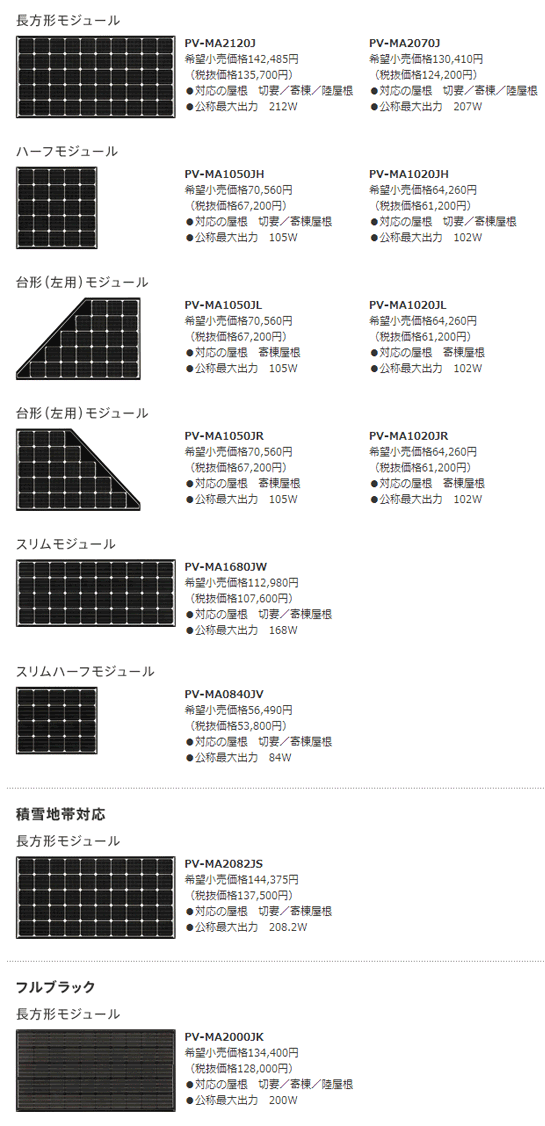 三菱電機 太陽光発電システム MAシリーズ