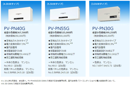 三菱電機 太陽光発電システム パワーコンディショナ