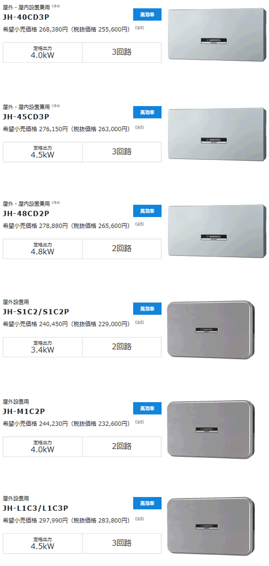 シャープ　太陽光発電システム JHシリーズ